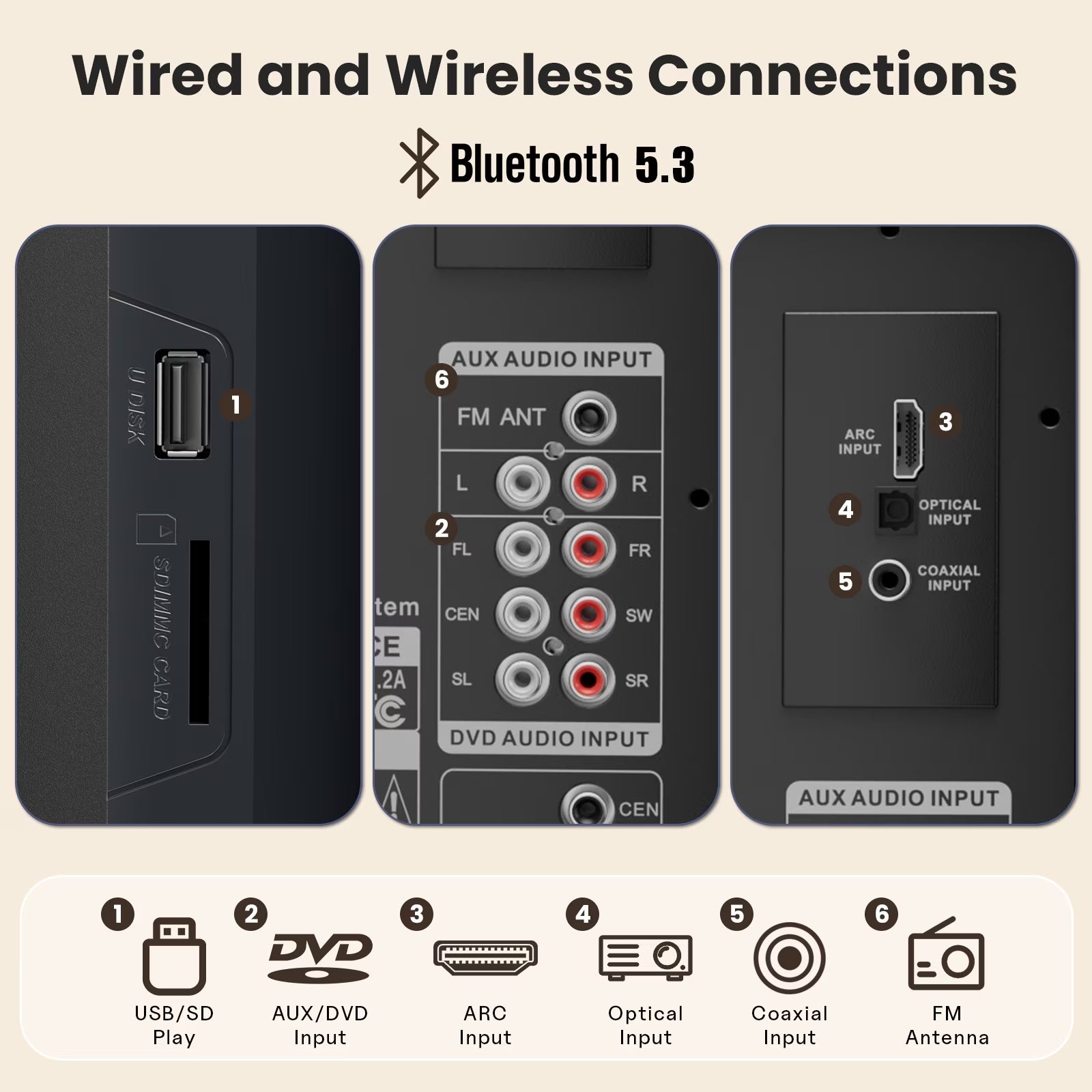 Surround Sound Systems Home Theater System - 800 Watts Peak Power 6.5" Subwoofer 5.1/2.1 Wired Stereo Speakers