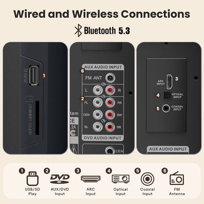 Surround Sound Systems Home Theater System - 800 Watts Peak Power 6.5" Subwoofer 5.1/2.1 Wired Stereo Speakers