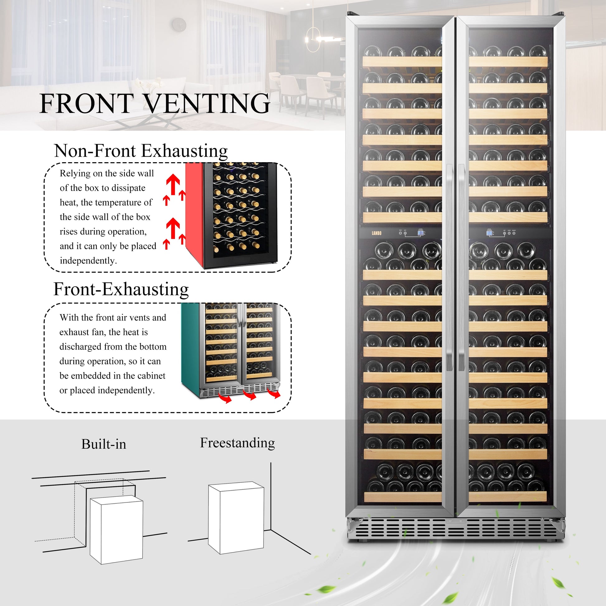 32 Inch 255 Bottle Dual Zone Compressor Freestanding Wine Refrigerator