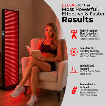 EXESAS  600 LED, 3000W Dual-Chip, Red Light Therapy Device for Full Body, 4-Wavelengths Infrared LED Panel for Skin, Weight, Pain, Wellness