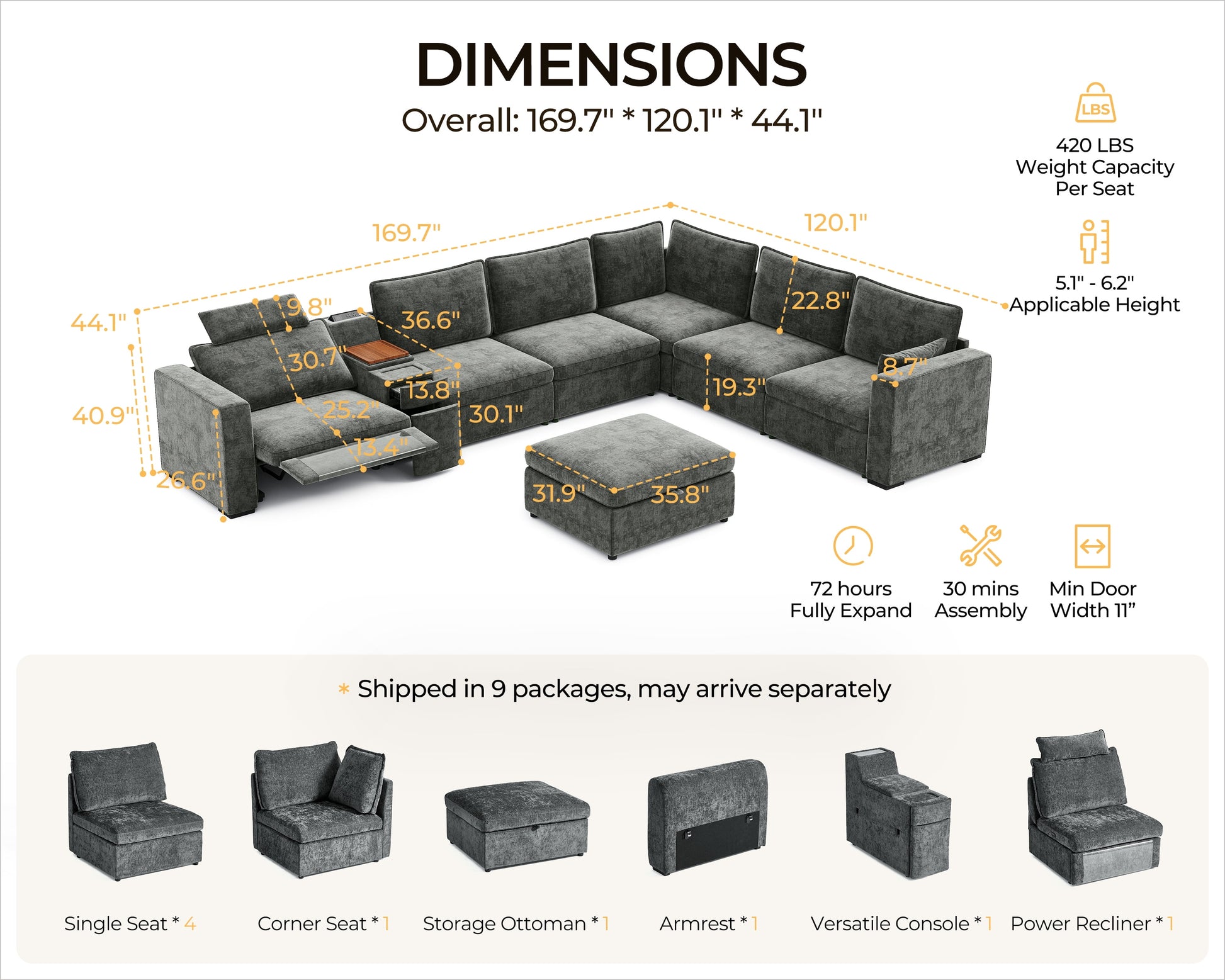 169.7'' Power Recliner Sofa with Headrest Console, Modular Cloud Sectional Chenille Reclining Couch with Storage Ottoman Chaise, Convertible 7-Seater Sofa Couch for Living Room RV, Gray