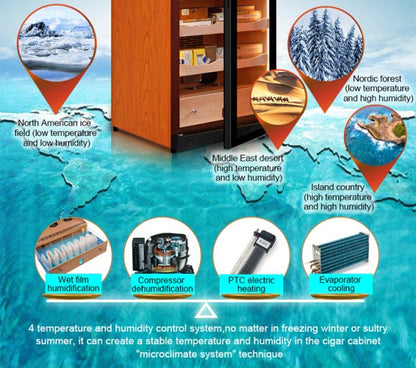 C330A Raching Electronic Humidor Cabinet | 1,300 Cigars
